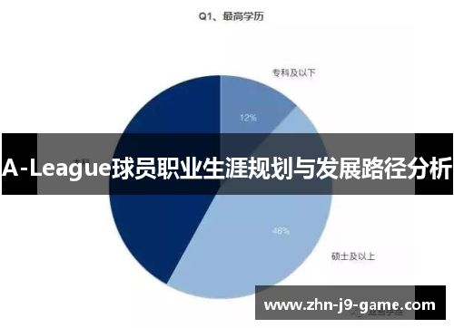 A-League球员职业生涯规划与发展路径分析