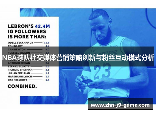 NBA球队社交媒体营销策略创新与粉丝互动模式分析