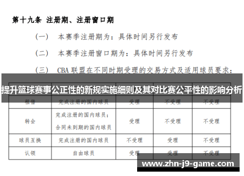 提升篮球赛事公正性的新规实施细则及其对比赛公平性的影响分析