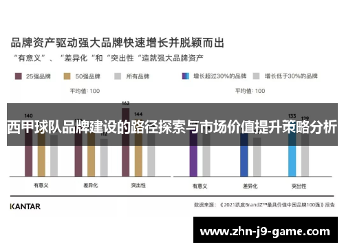 西甲球队品牌建设的路径探索与市场价值提升策略分析