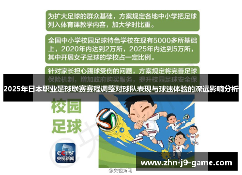 2025年日本职业足球联赛赛程调整对球队表现与球迷体验的深远影响分析