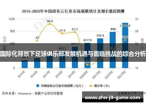 国际化背景下足球俱乐部发展机遇与面临挑战的综合分析