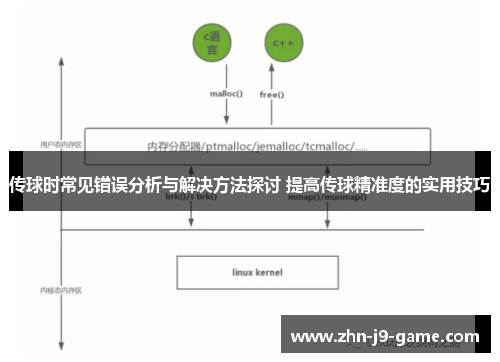 传球时常见错误分析与解决方法探讨 提高传球精准度的实用技巧