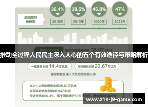 推动全过程人民民主深入人心的五个有效途径与策略解析