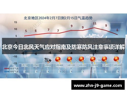 北京今日北风天气应对指南及防寒防风注意事项详解