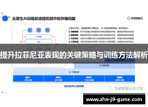 提升拉菲尼亚表现的关键策略与训练方法解析