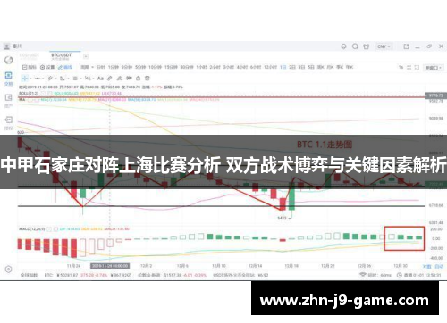 中甲石家庄对阵上海比赛分析 双方战术博弈与关键因素解析