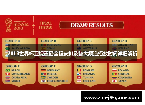 2018世界杯卫视直播全程安排及各大频道播放时间详细解析