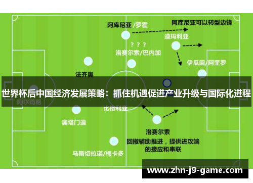 世界杯后中国经济发展策略：抓住机遇促进产业升级与国际化进程