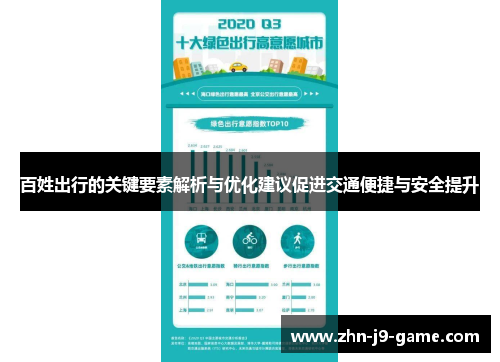 百姓出行的关键要素解析与优化建议促进交通便捷与安全提升