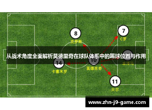 从战术角度全面解析莫德里奇在球队体系中的踢球位置与作用