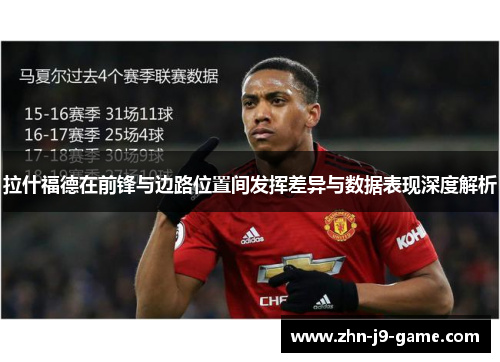 拉什福德在前锋与边路位置间发挥差异与数据表现深度解析