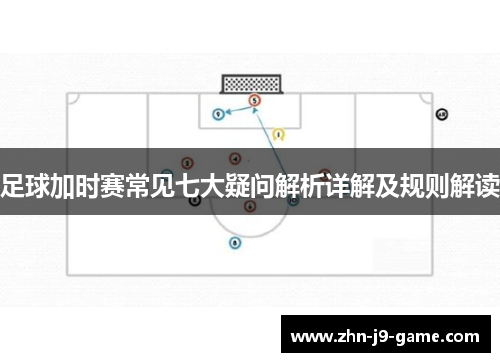 足球加时赛常见七大疑问解析详解及规则解读