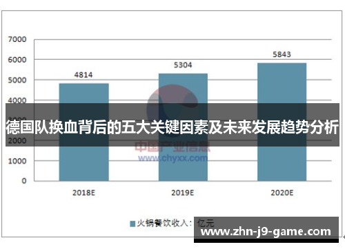 德国队换血背后的五大关键因素及未来发展趋势分析