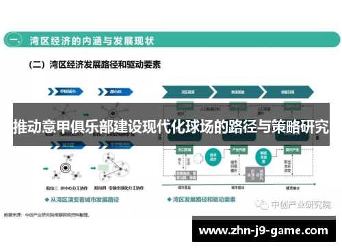 推动意甲俱乐部建设现代化球场的路径与策略研究