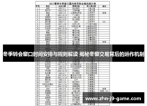 冬季转会窗口时间安排与规则解读 揭秘冬窗交易背后的运作机制