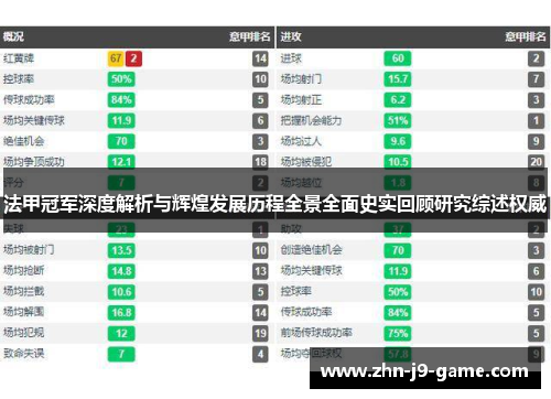 法甲冠军深度解析与辉煌发展历程全景全面史实回顾研究综述权威 法甲冠军深度解析与辉煌发展历程全景全面史实回顾研究综述权威