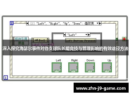 深入探究海瑟尔事件对各支球队长期竞技与管理影响的有效途径方法 深入探究海瑟尔事件对各支球队长期竞技与管理影响的有效途径方法