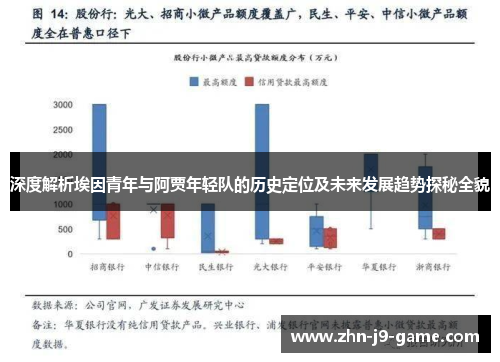 深度解析埃因青年与阿贾年轻队的历史定位及未来发展趋势探秘全貌 深度解析埃因青年与阿贾年轻队的历史定位及未来发展趋势探秘全貌