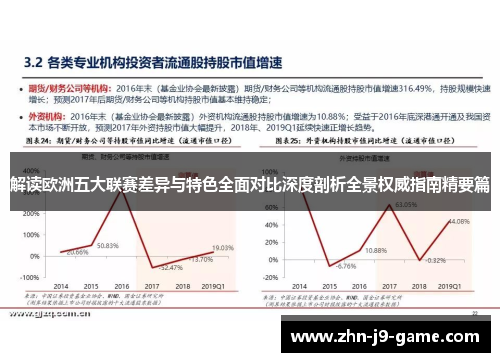 解读欧洲五大联赛差异与特色全面对比深度剖析全景权威指南精要篇