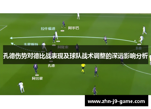 孔德伤势对德比战表现及球队战术调整的深远影响分析