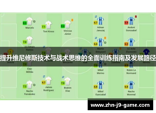 提升维尼修斯技术与战术思维的全面训练指南及发展路径 提升维尼修斯技术与战术思维的全面训练指南及发展路径