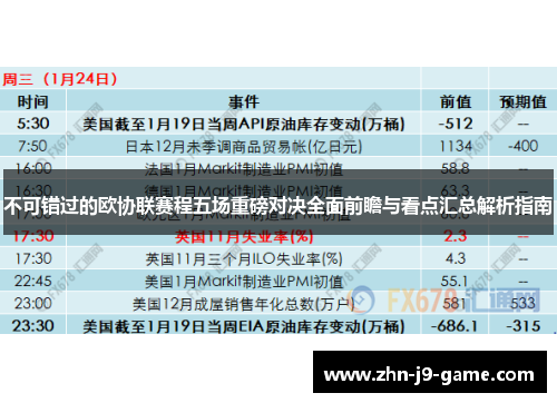 不可错过的欧协联赛程五场重磅对决全面前瞻与看点汇总解析指南