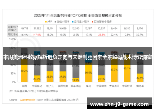 本周美洲杯数据解析胜负走向与关键制胜因素全景解码战术博弈洞察