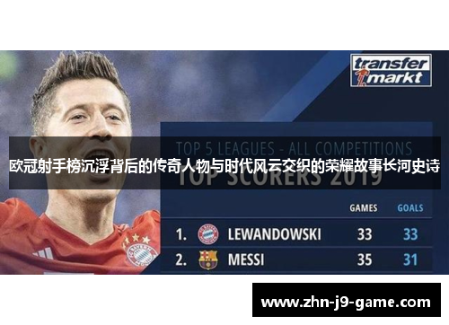 欧冠射手榜沉浮背后的传奇人物与时代风云交织的荣耀故事长河史诗 欧冠射手榜沉浮背后的传奇人物与时代风云交织的荣耀故事长河史诗
