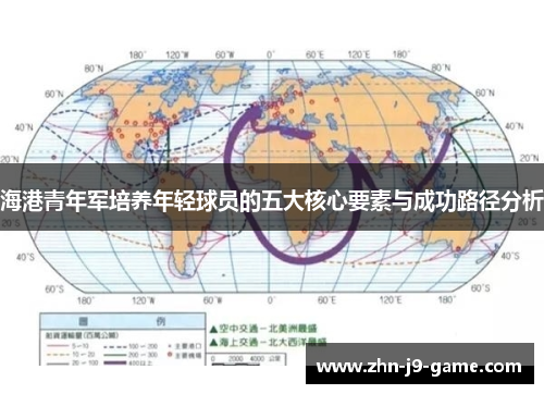 海港青年军培养年轻球员的五大核心要素与成功路径分析