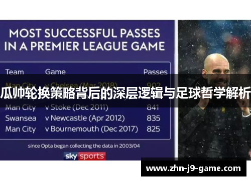 瓜帅轮换策略背后的深层逻辑与足球哲学解析