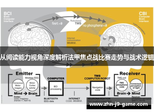从阅读能力视角深度解析法甲焦点战比赛走势与战术逻辑 从阅读能力视角深度解析法甲焦点战比赛走势与战术逻辑