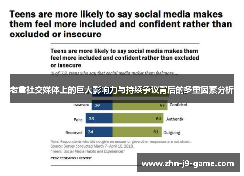 老詹社交媒体上的巨大影响力与持续争议背后的多重因素分析
