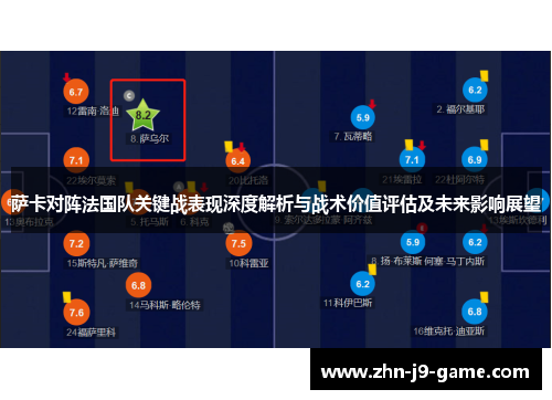 萨卡对阵法国队关键战表现深度解析与战术价值评估及未来影响展望