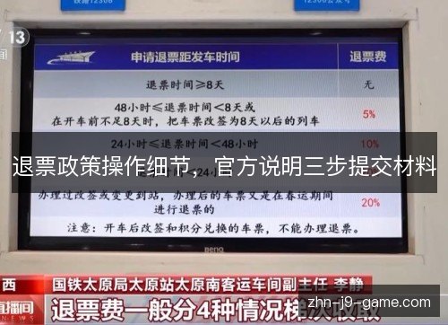 退票政策操作细节，官方说明三步提交材料